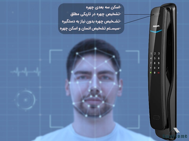 دستگیره هوشمند فیلیپس مدل ddl702 دارای تشخیص چهره است.